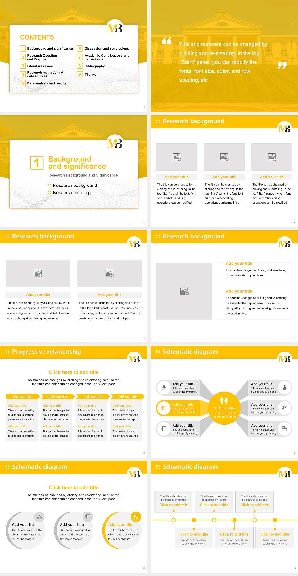 Mary Baldwin University Graduation Thesis Defense PPT Template4:3 ratio PPT effect preview image2