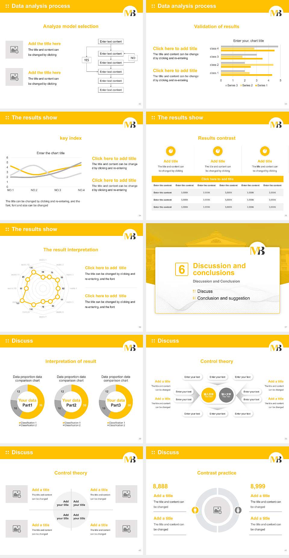 Mary Baldwin University Graduation Thesis Defense PPT Template4:3 ratio PPT effect preview image5