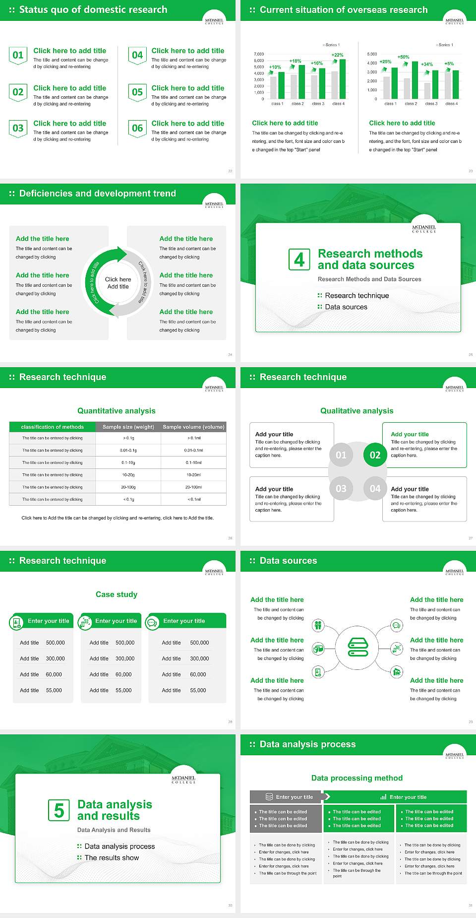 Mcdaniel College Graduation Thesis Defense PPT Template4:3 ratio PPT effect preview image4