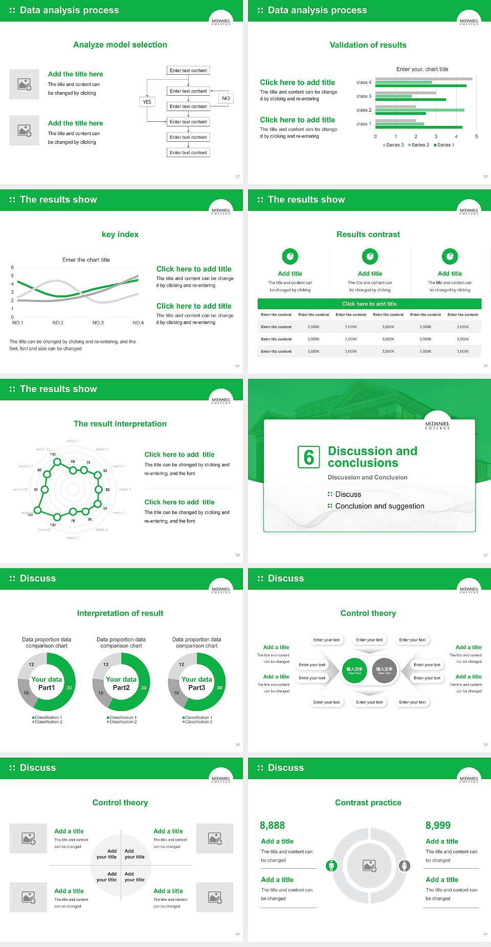 Mcdaniel College Graduation Thesis Defense PPT Template4:3 ratio PPT effect preview image5
