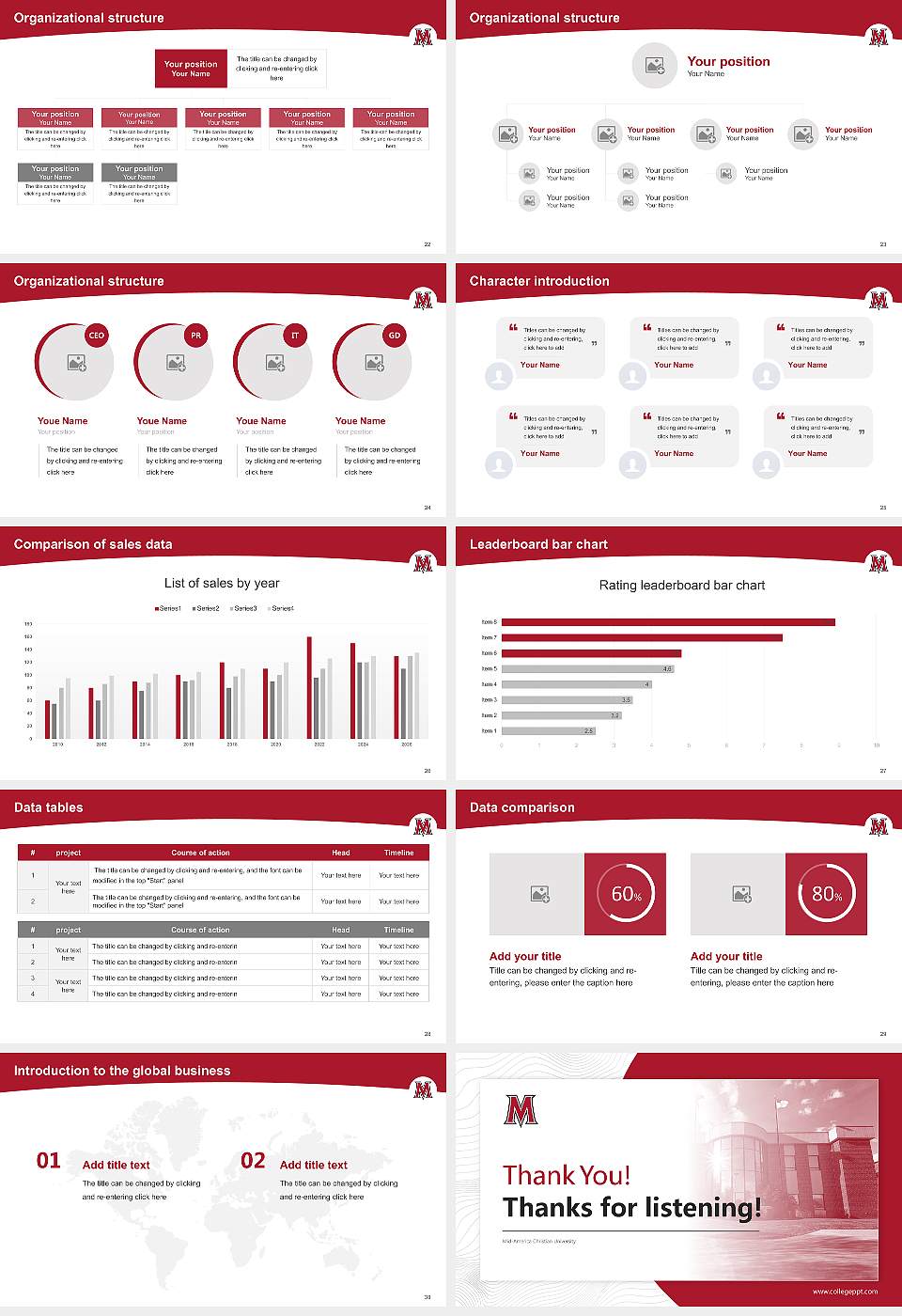 Mid-America Christian University Academic Presentation/Research Findings Report PPT Template16:9 ratio PPT effect preview image4