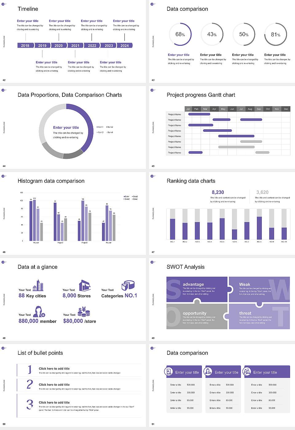 Maryland University of Integrative Health Competition/Entrepreneurship Contest PPT Template16:9 ratio PPT effect preview image6