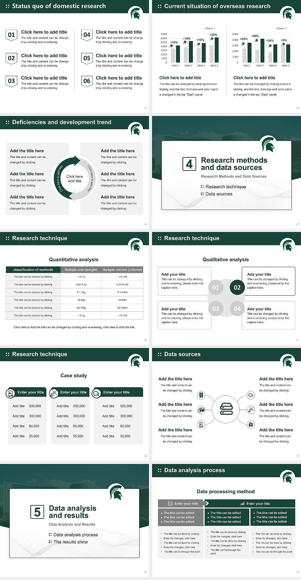 Michigan State University Graduation Thesis Defense PPT Template4:3 ratio PPT effect preview image4