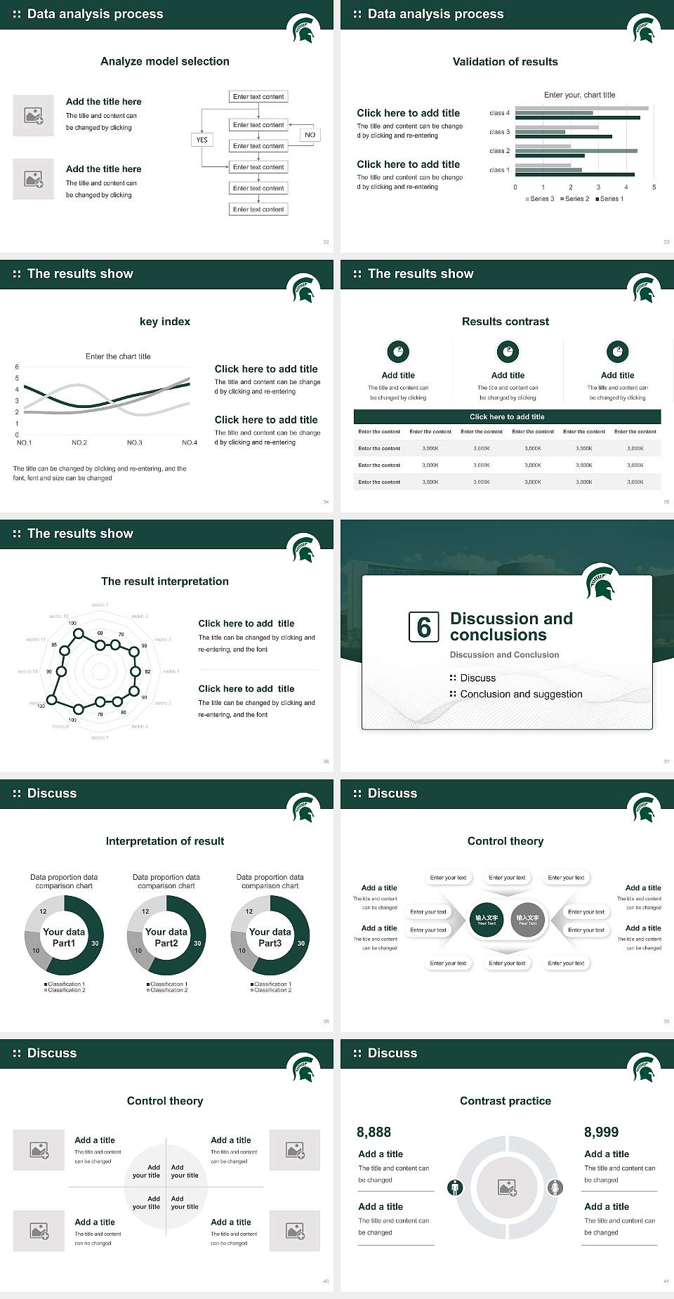Michigan State University Graduation Thesis Defense PPT Template4:3 ratio PPT effect preview image5