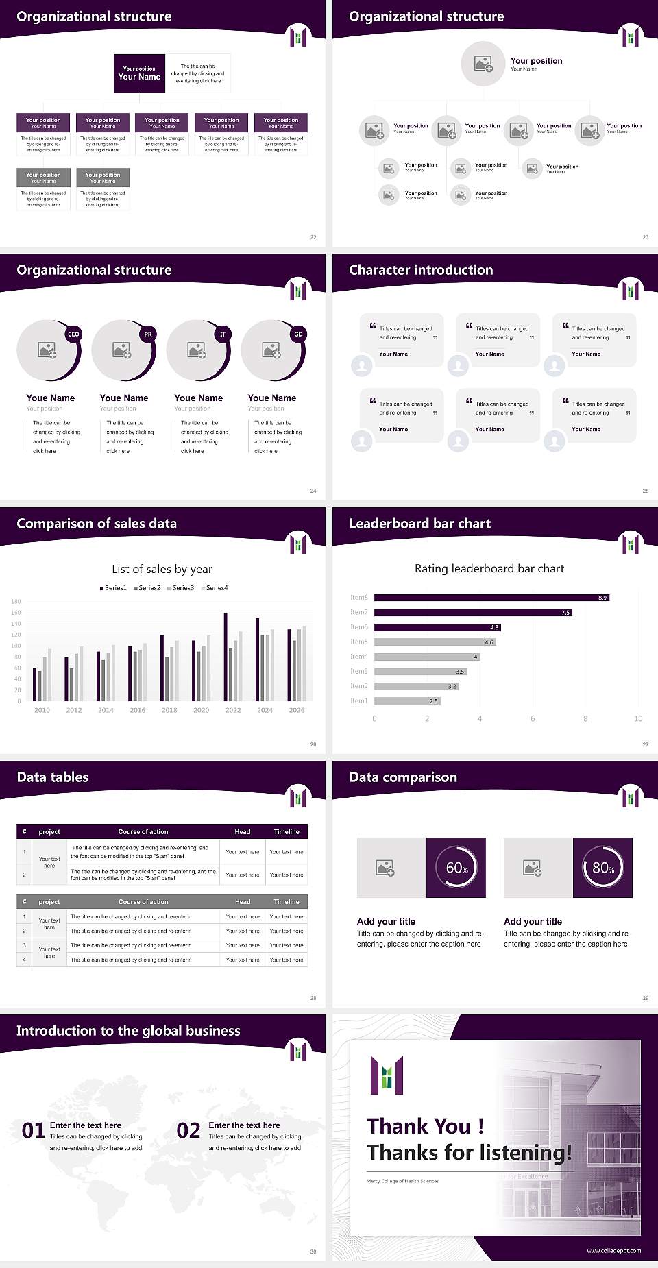 Mercy College of Health Sciences Academic Presentation/Research Findings Report PPT Template4:3 ratio PPT effect preview image4
