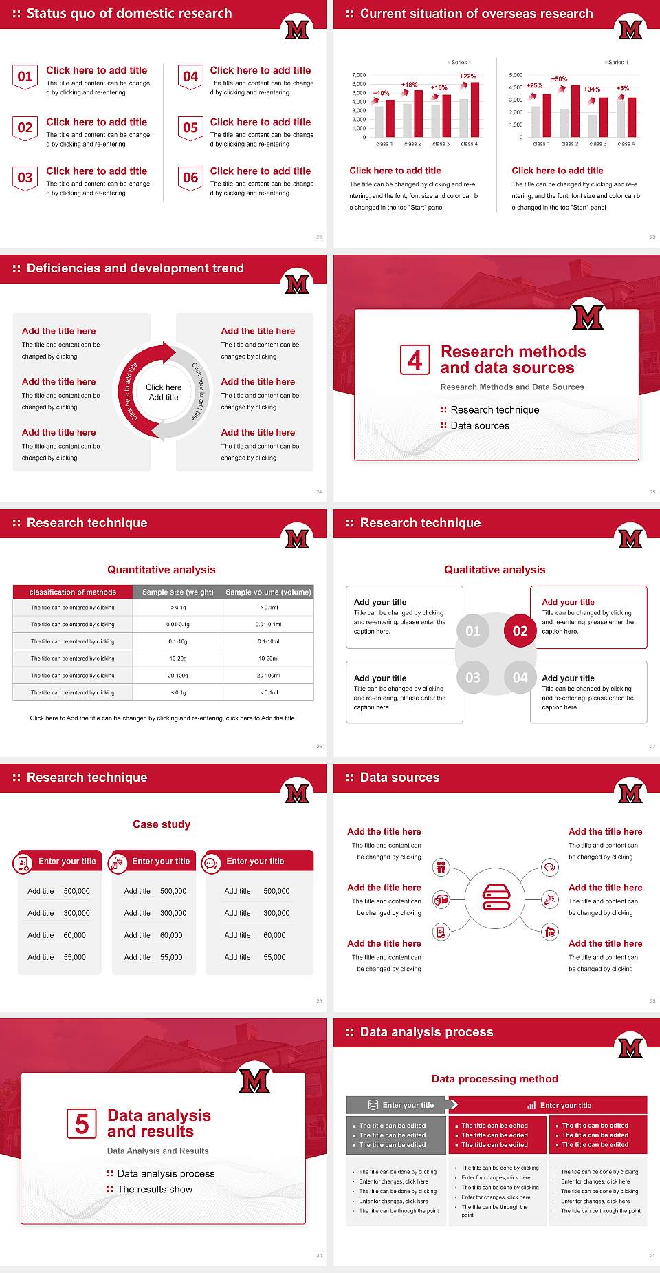 Miami University-Oxford Graduation Thesis Defense PPT Template4:3 ratio PPT effect preview image4