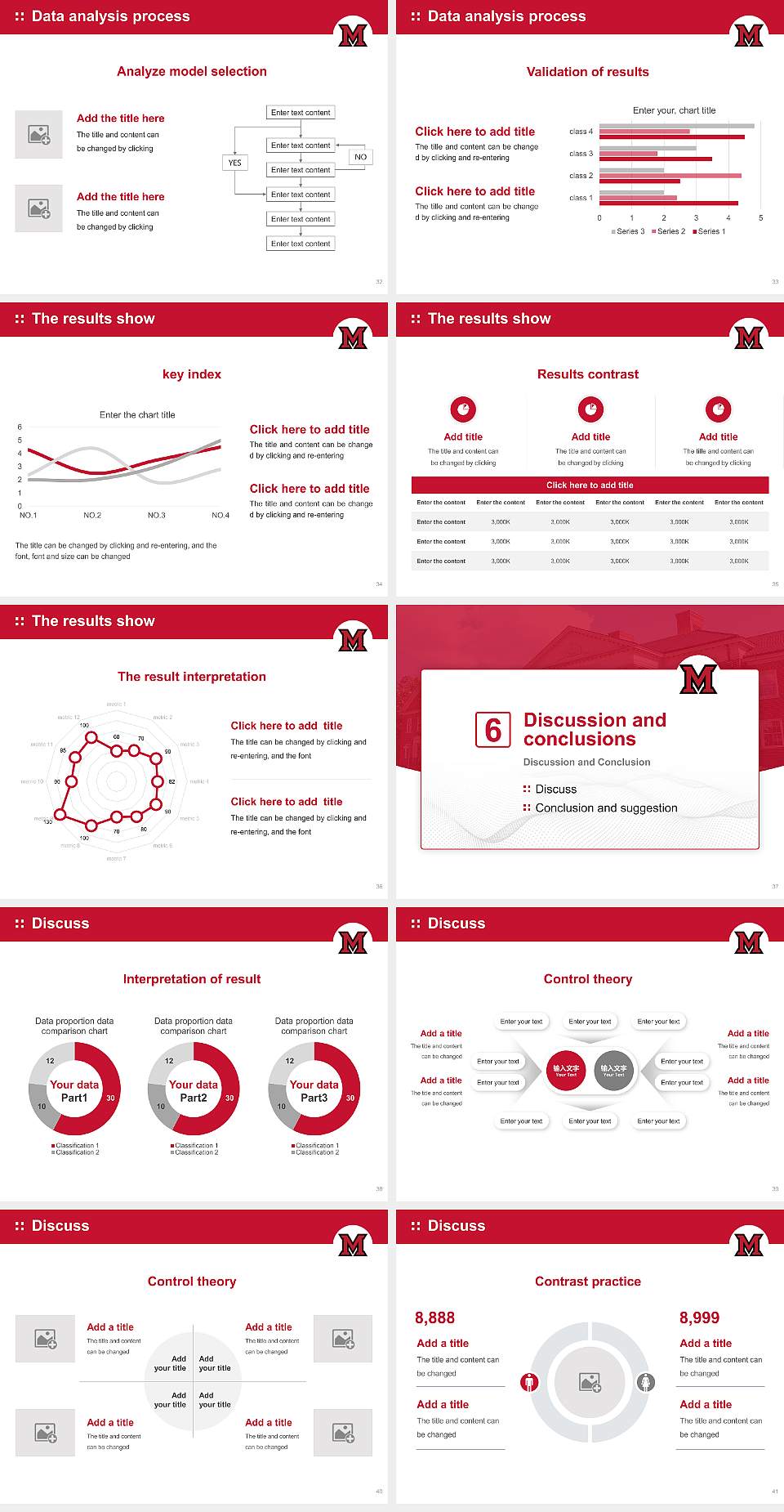 Miami University-Oxford Graduation Thesis Defense PPT Template4:3 ratio PPT effect preview image5