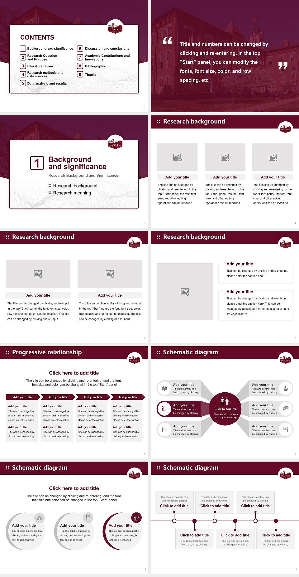 Maryville College Graduation Thesis Defense PPT Template4:3 ratio PPT effect preview image2