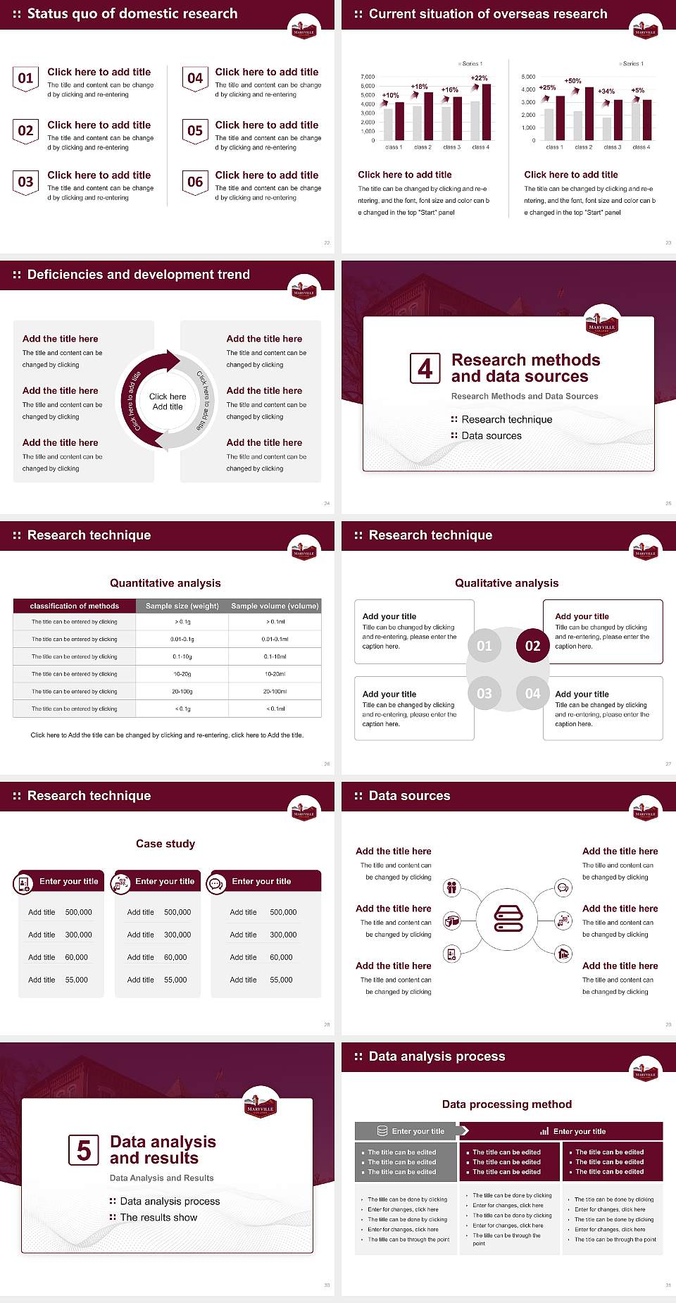Maryville College Graduation Thesis Defense PPT Template4:3 ratio PPT effect preview image4