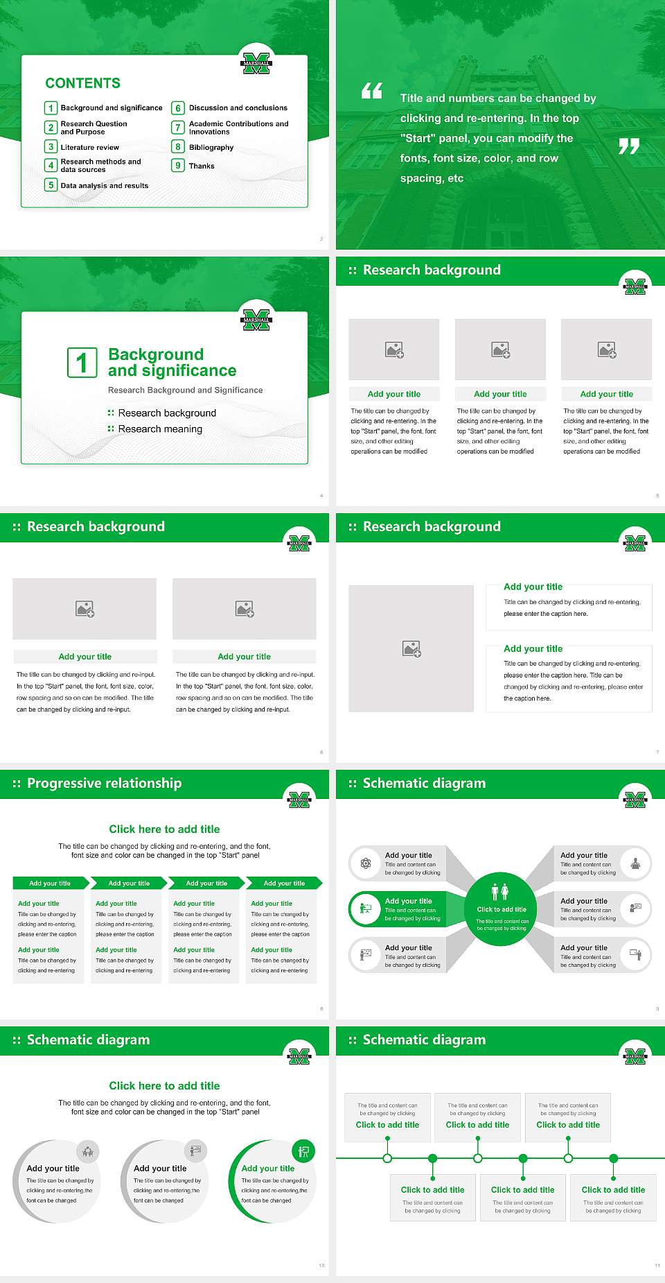 Marshall University Graduation Thesis Defense PPT Template4:3 ratio PPT effect preview image2