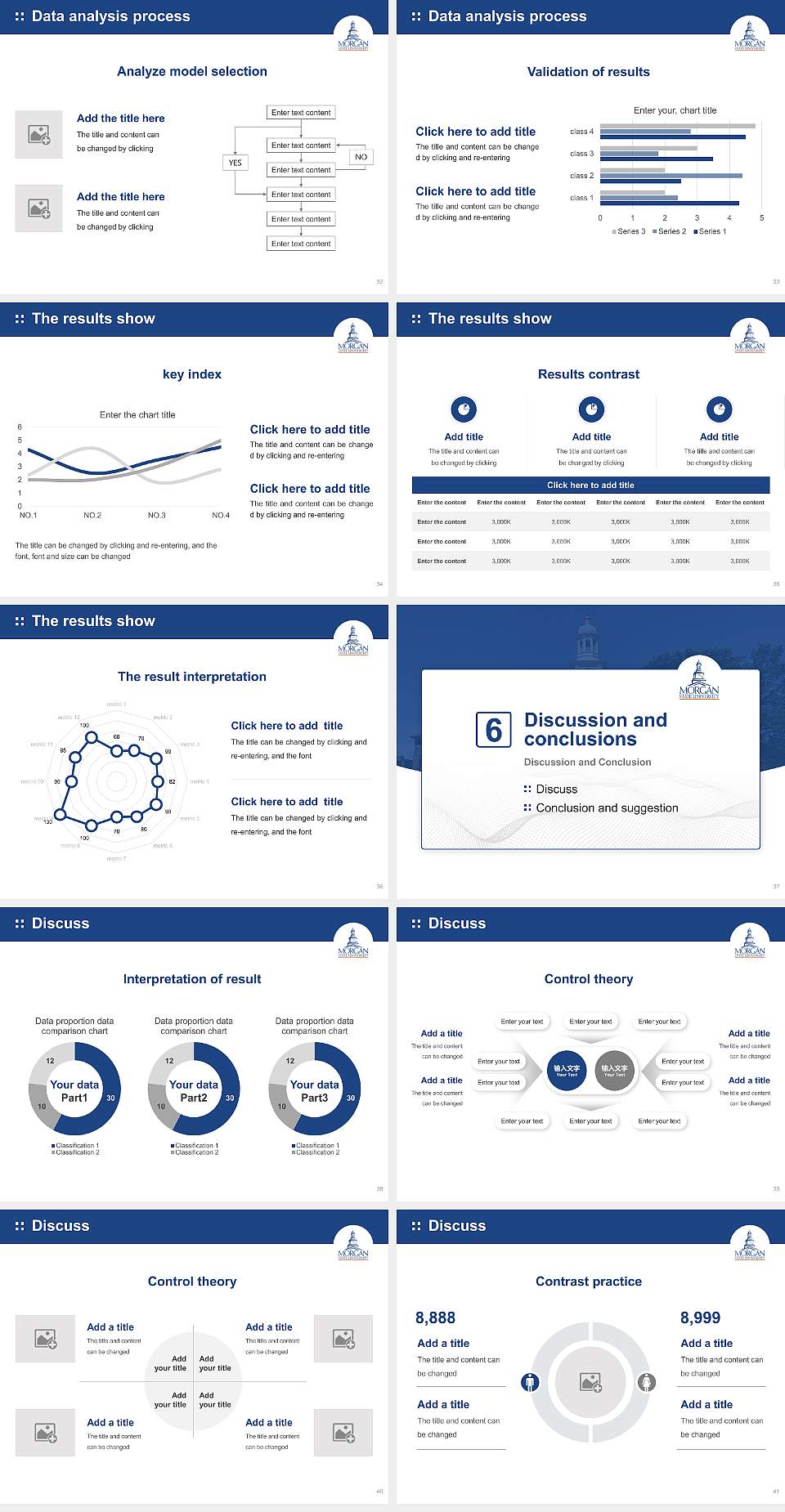 Morgan State University Graduation Thesis Defense PPT Template4:3 ratio PPT effect preview image5