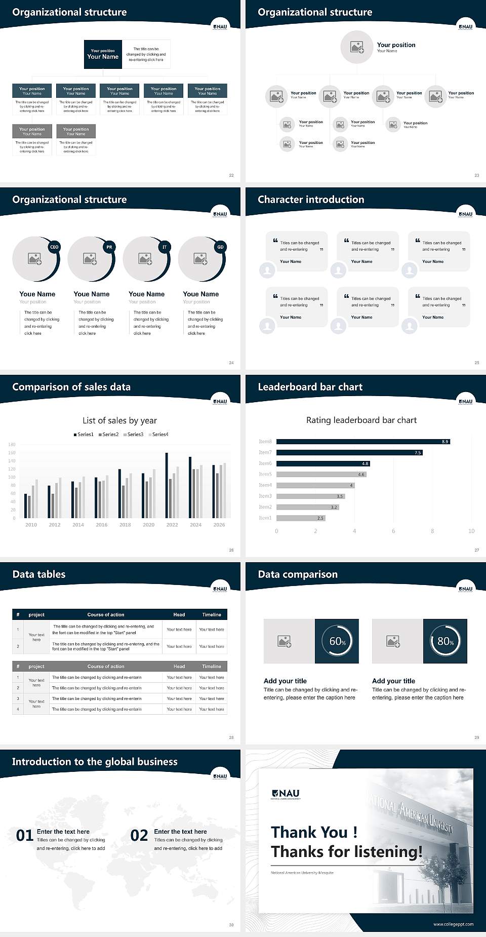 National American University-Mesquite Academic Presentation/Research Findings Report PPT Template4:3 ratio PPT effect preview image4