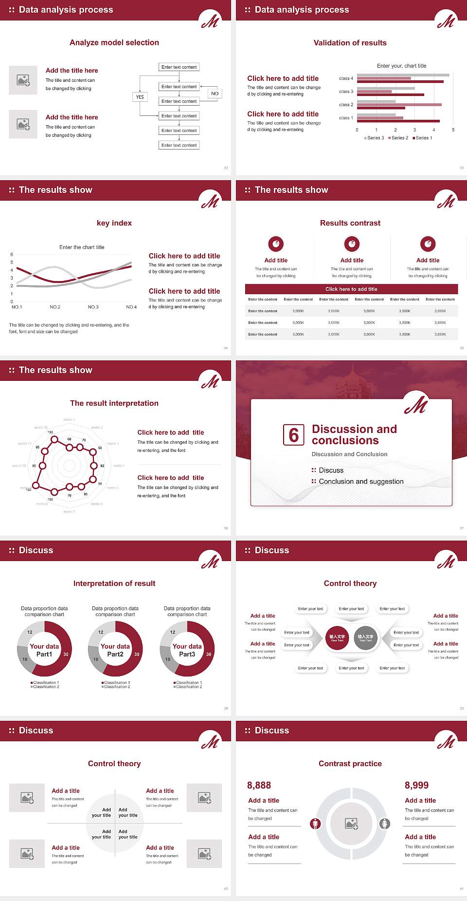 Muhlenberg College Graduation Thesis Defense PPT Template4:3 ratio PPT effect preview image5