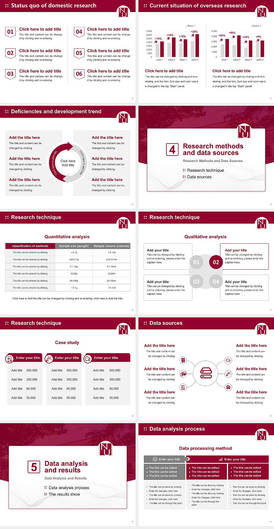 National University of Health Sciences Graduation Thesis Defense PPT Template4:3 ratio PPT effect preview image4