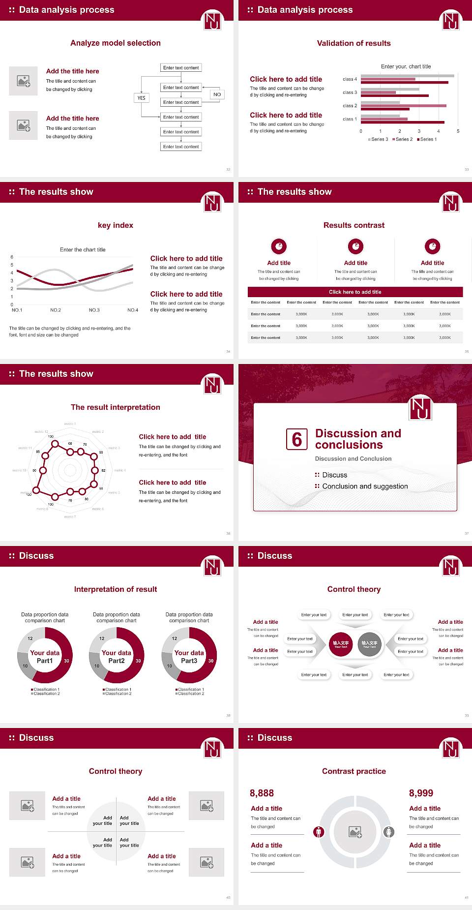 National University of Health Sciences Graduation Thesis Defense PPT Template4:3 ratio PPT effect preview image5