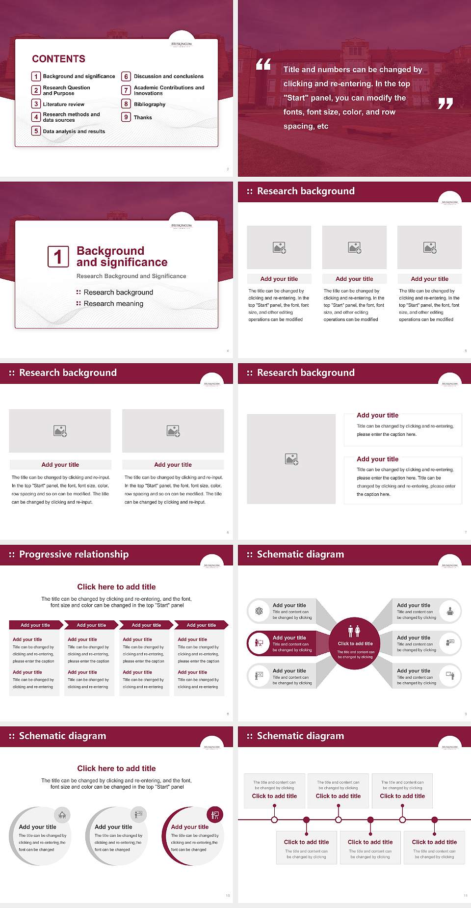 Muskingum University Graduation Thesis Defense PPT Template4:3 ratio PPT effect preview image2