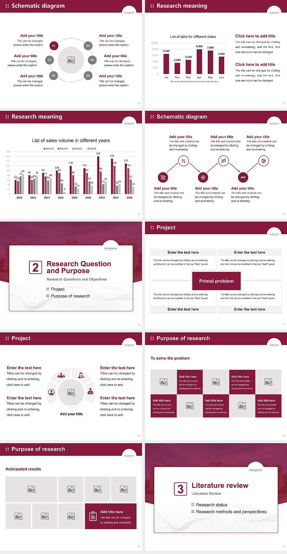 Muskingum University Graduation Thesis Defense PPT Template4:3 ratio PPT effect preview image3
