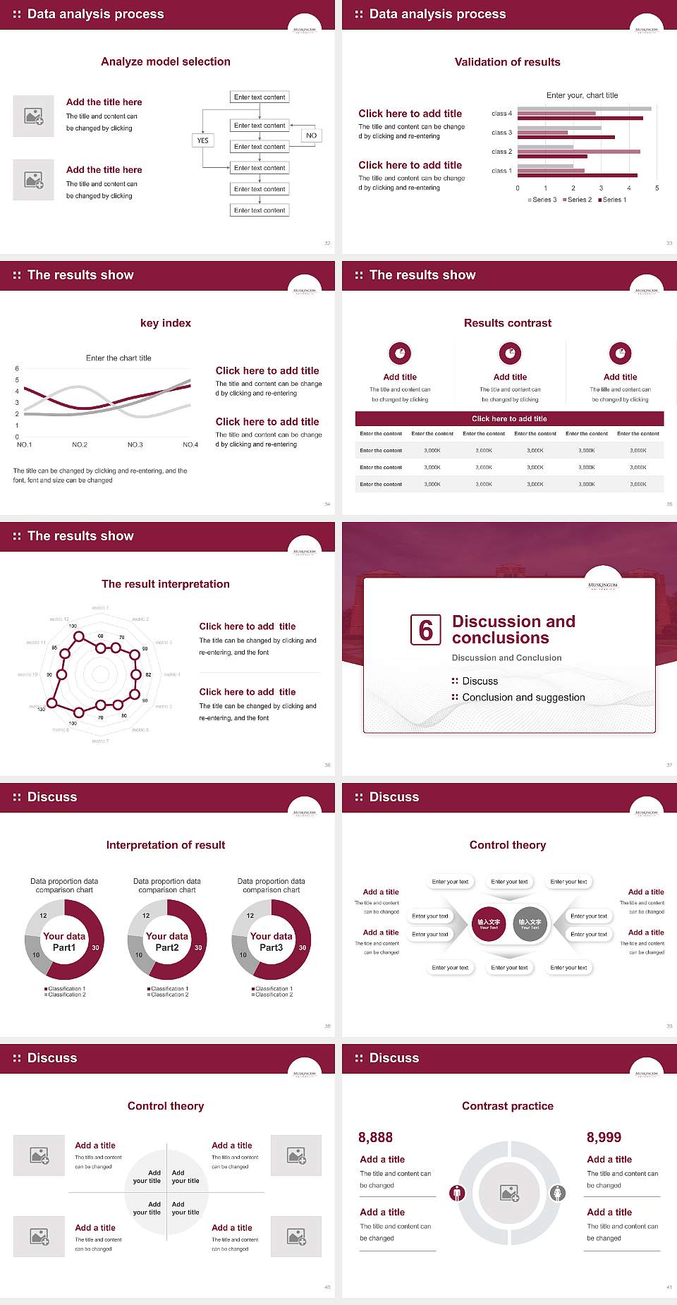 Muskingum University Graduation Thesis Defense PPT Template4:3 ratio PPT effect preview image5