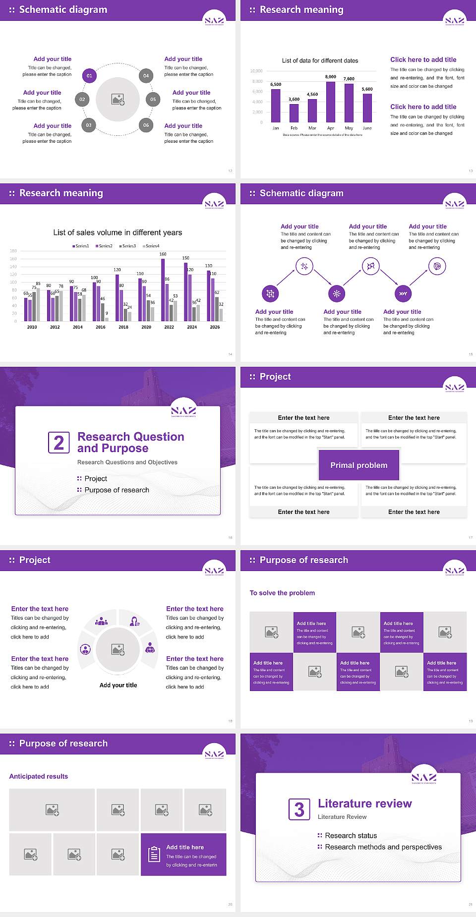 Nazareth University Graduation Thesis Defense PPT Template4:3 ratio PPT effect preview image3