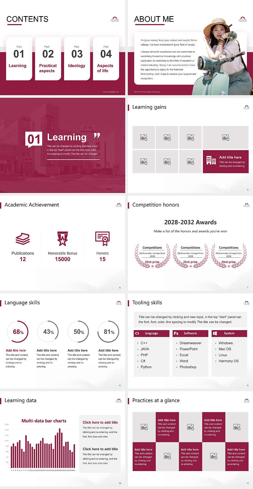 Mount Carmel College of Nursing National Scholarship Defense PPT Template4:3 ratio PPT effect preview image2