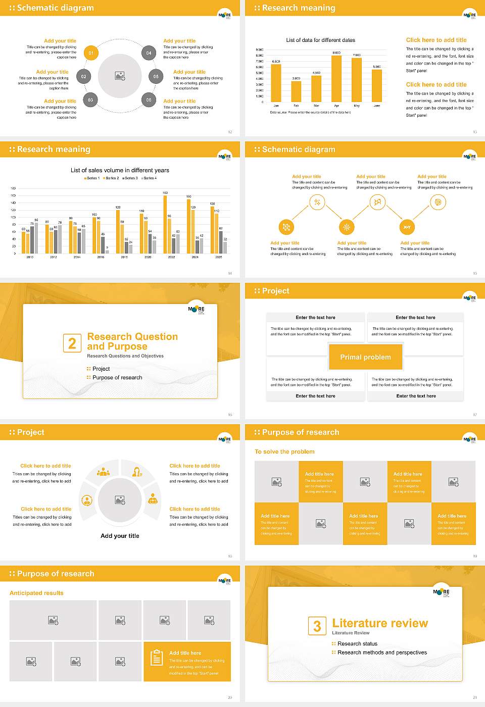 Moore College of Art and Design Graduation Thesis Defense PPT Template16:9 ratio PPT effect preview image3