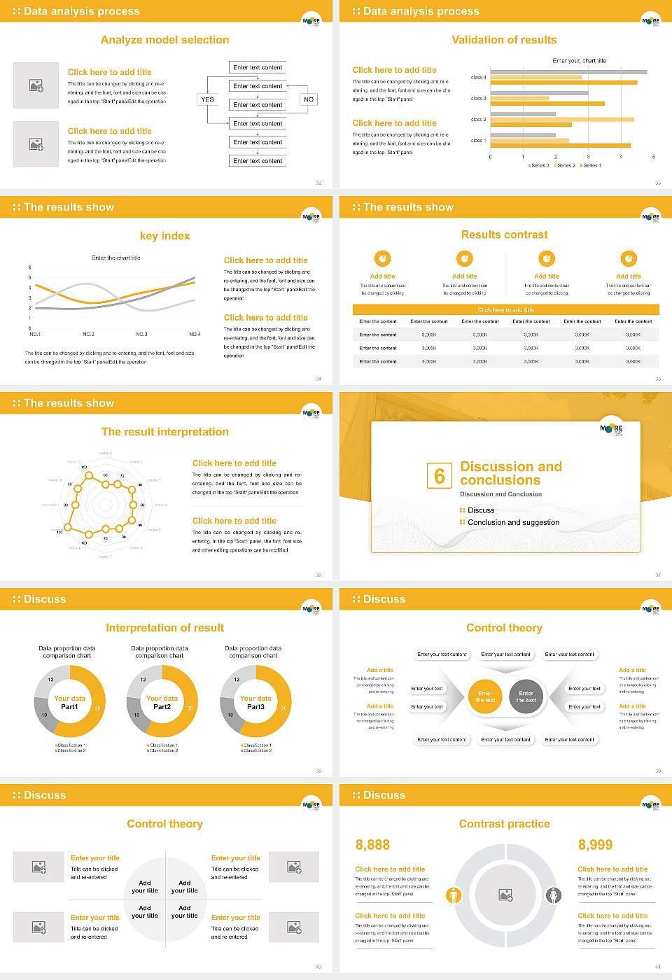 Moore College of Art and Design Graduation Thesis Defense PPT Template16:9 ratio PPT effect preview image5