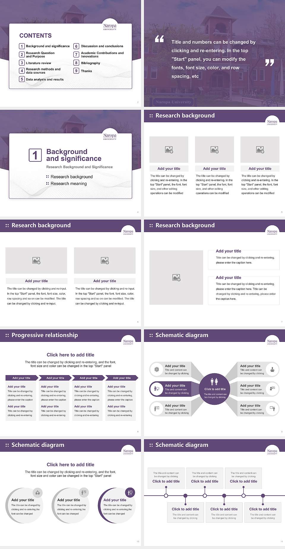 Naropa University Graduation Thesis Defense PPT Template4:3 ratio PPT effect preview image2