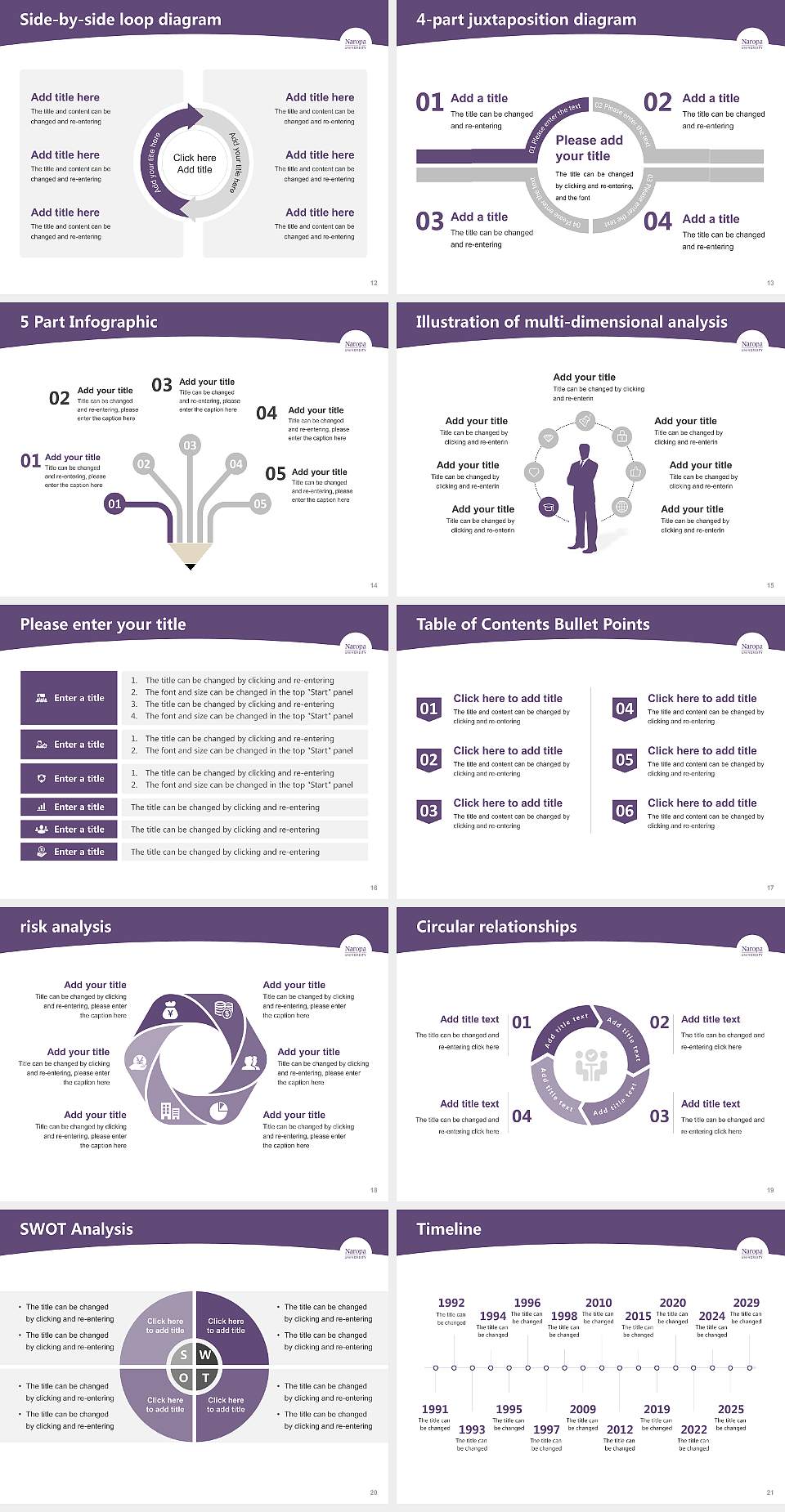 Naropa University Academic Presentation/Research Findings Report PPT Template4:3 ratio PPT effect preview image3