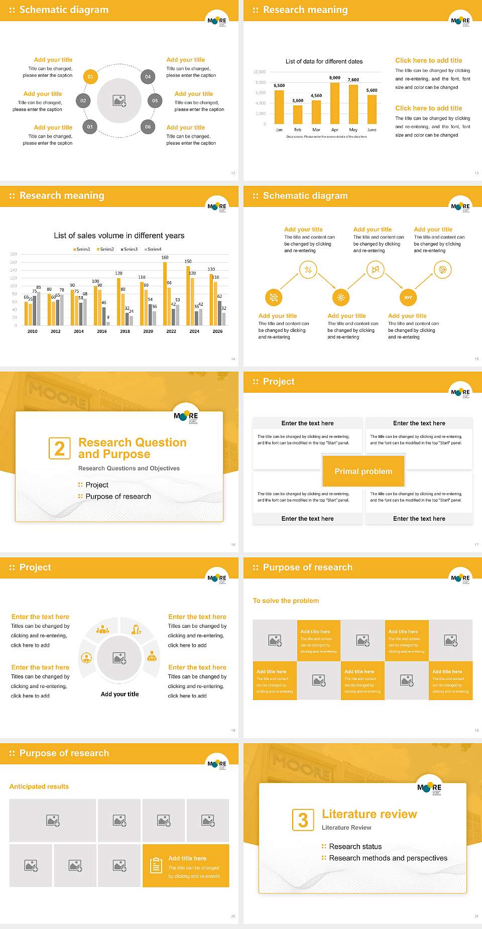 Moore College of Art and Design Graduation Thesis Defense PPT Template4:3 ratio PPT effect preview image3