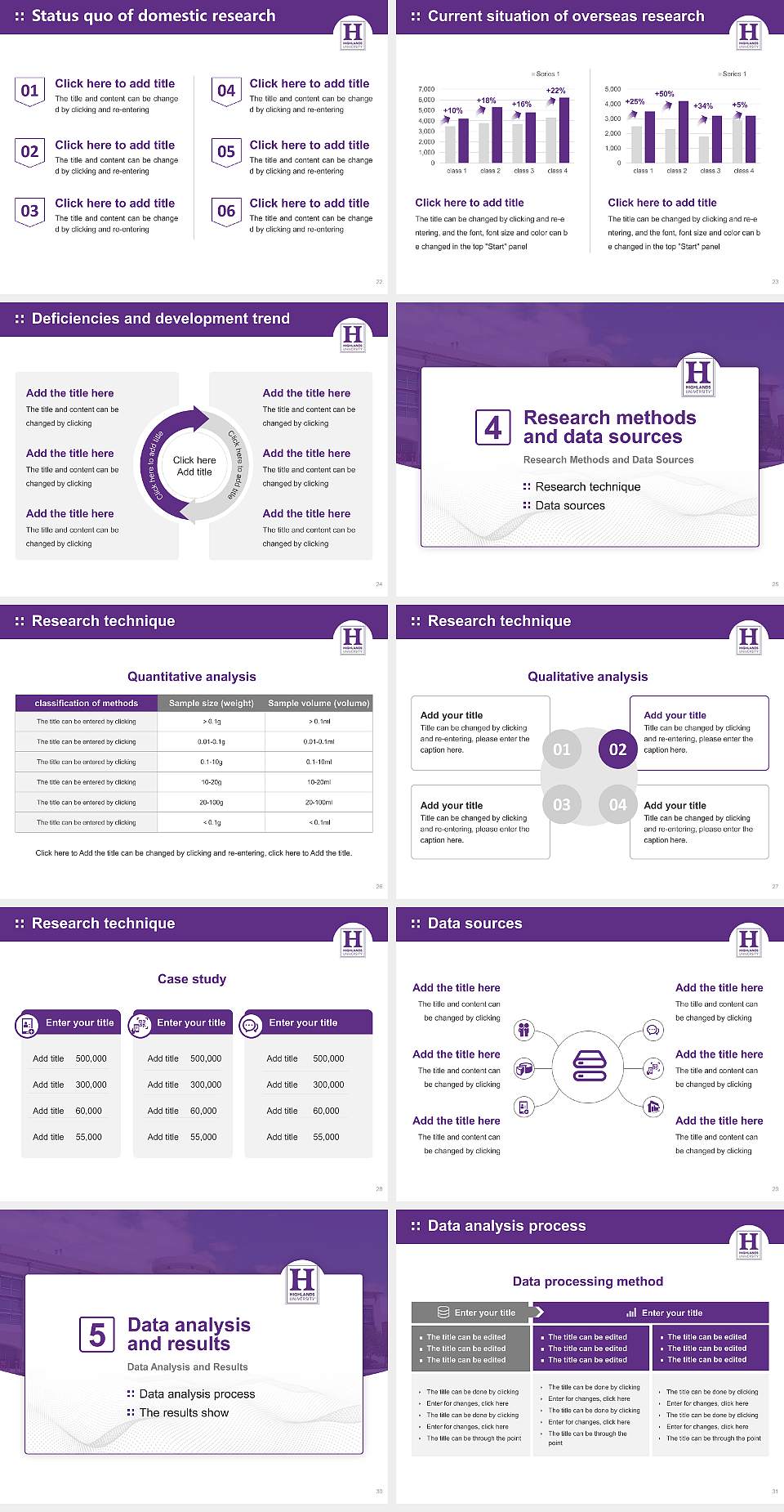New Mexico Highlands University Graduation Thesis Defense PPT Template4:3 ratio PPT effect preview image4