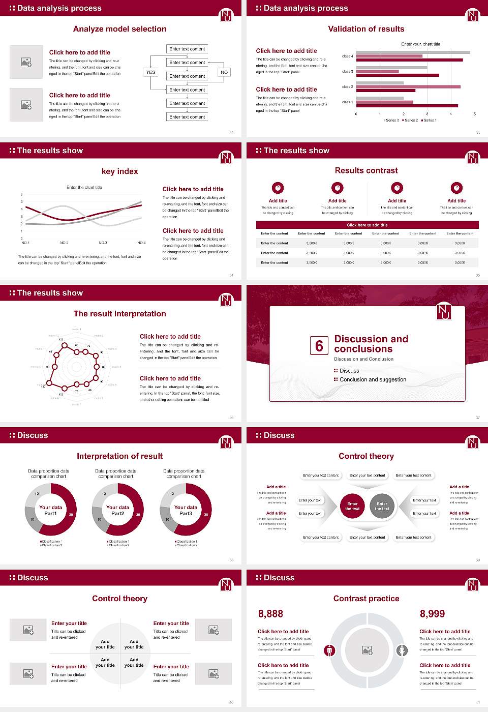 National University of Health Sciences Graduation Thesis Defense PPT Template16:9 ratio PPT effect preview image5