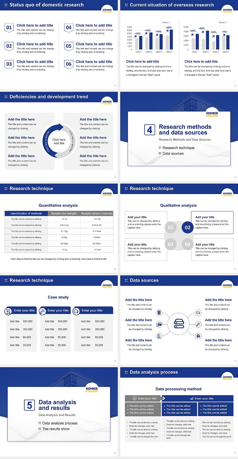 Monroe College Graduation Thesis Defense PPT Template4:3 ratio PPT effect preview image4