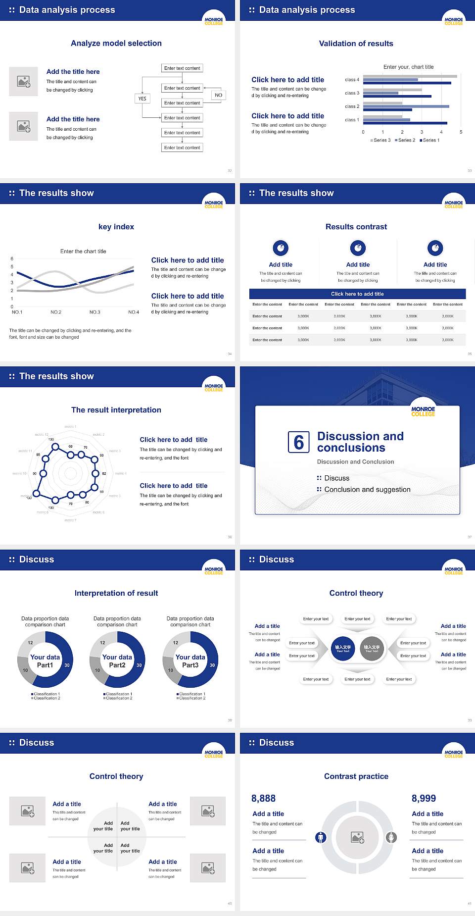 Monroe College Graduation Thesis Defense PPT Template4:3 ratio PPT effect preview image5