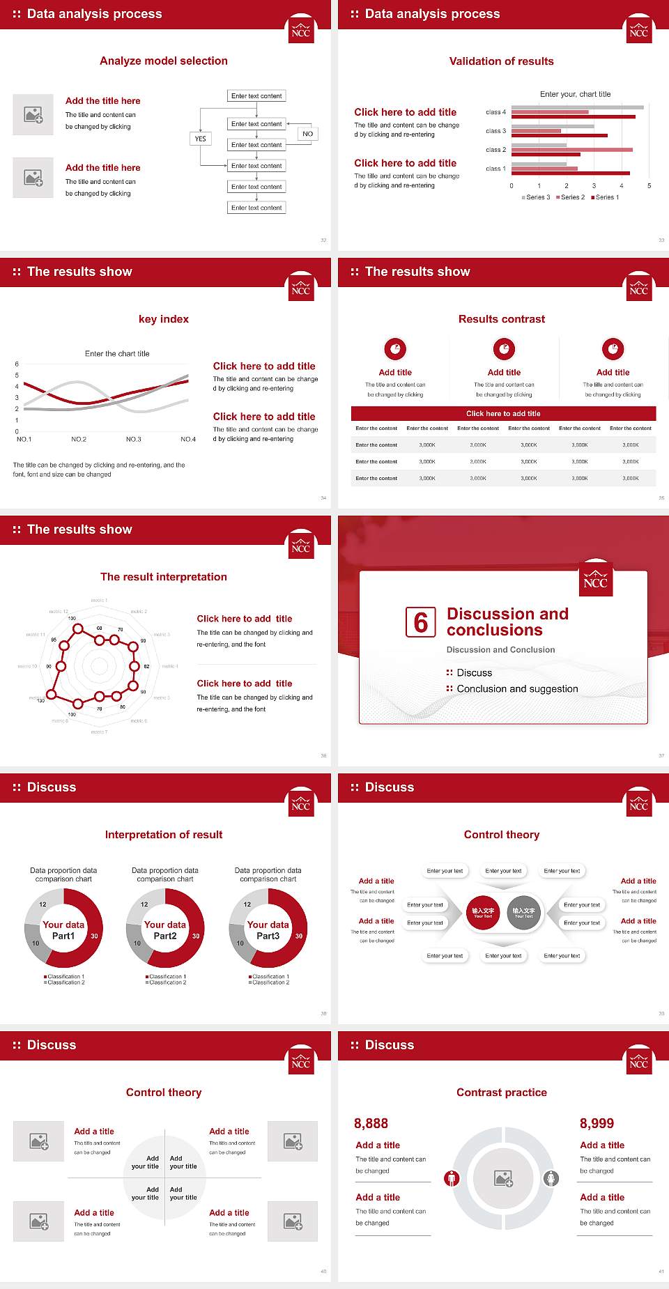 Nebraska Christian College of Hope International University Graduation Thesis Defense PPT Template4:3 ratio PPT effect preview image5