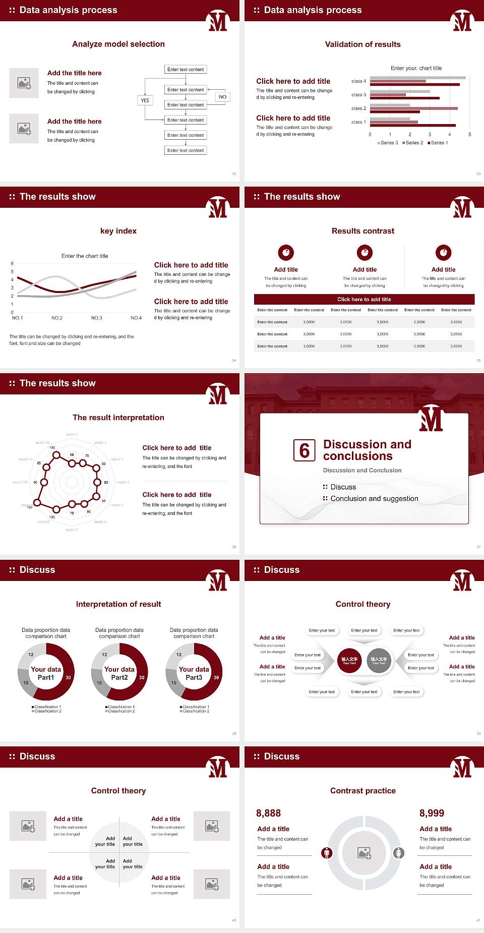 Morningside College Graduation Thesis Defense PPT Template4:3 ratio PPT effect preview image5