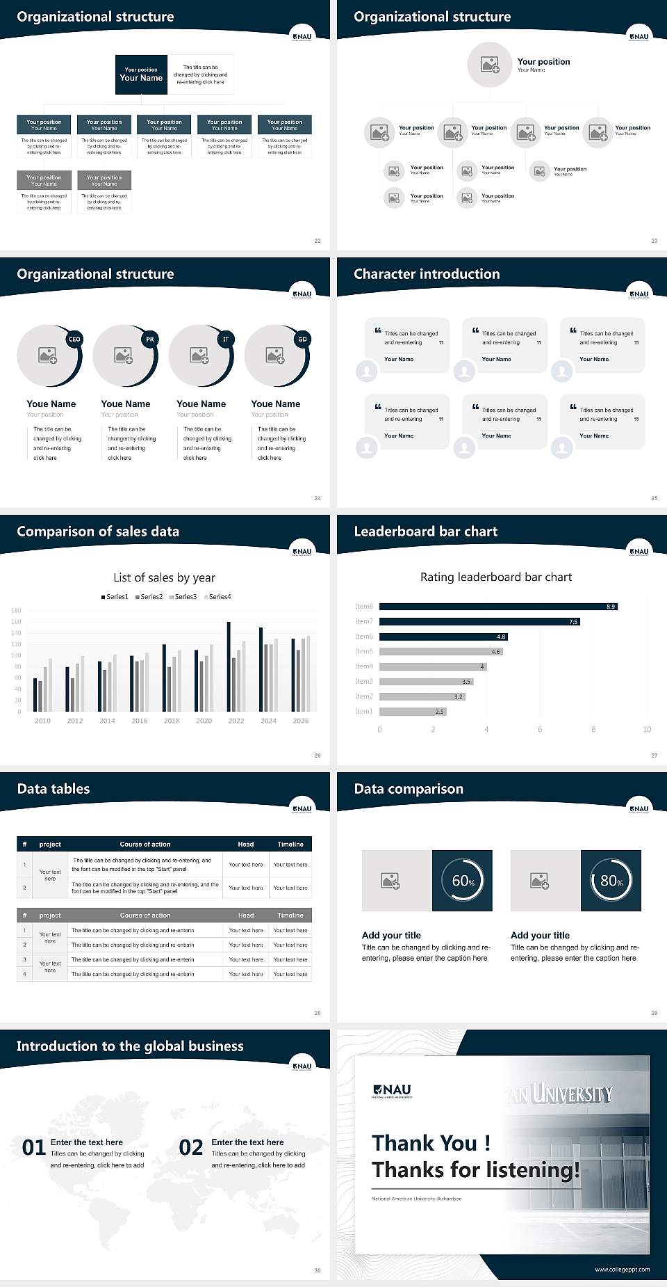 National American University-Richardson Academic Presentation/Research Findings Report PPT Template4:3 ratio PPT effect preview image4