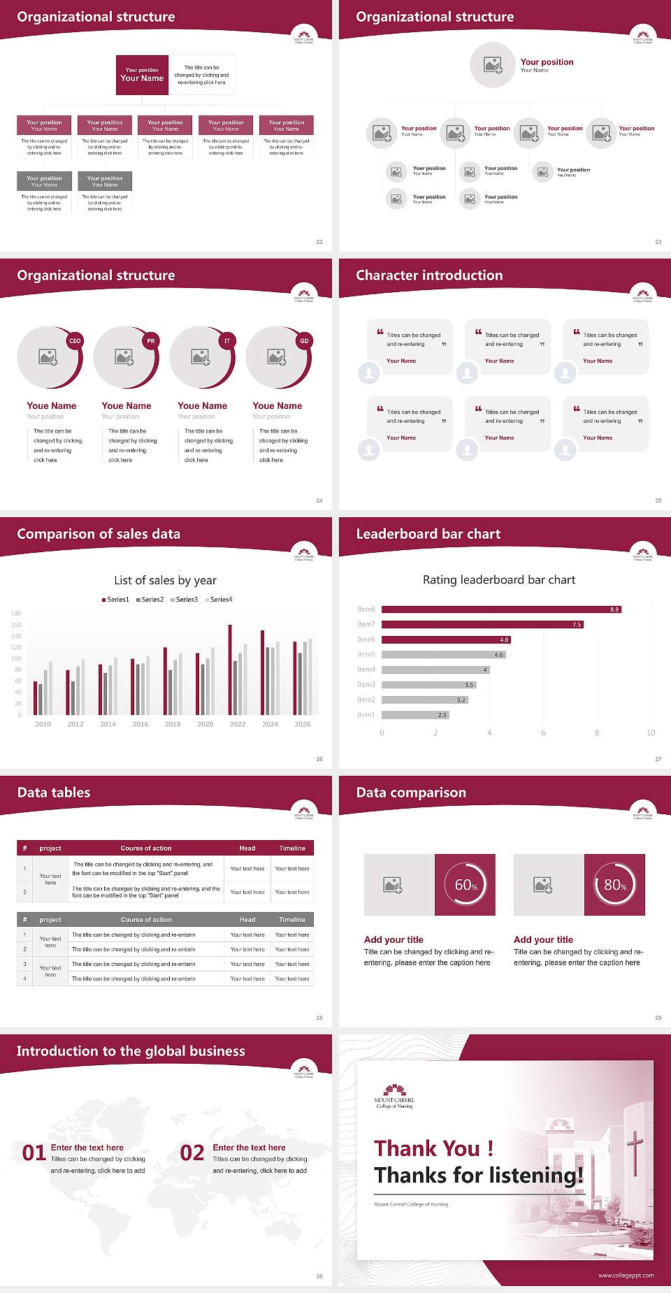 Mount Carmel College of Nursing Academic Presentation/Research Findings Report PPT Template4:3 ratio PPT effect preview image4