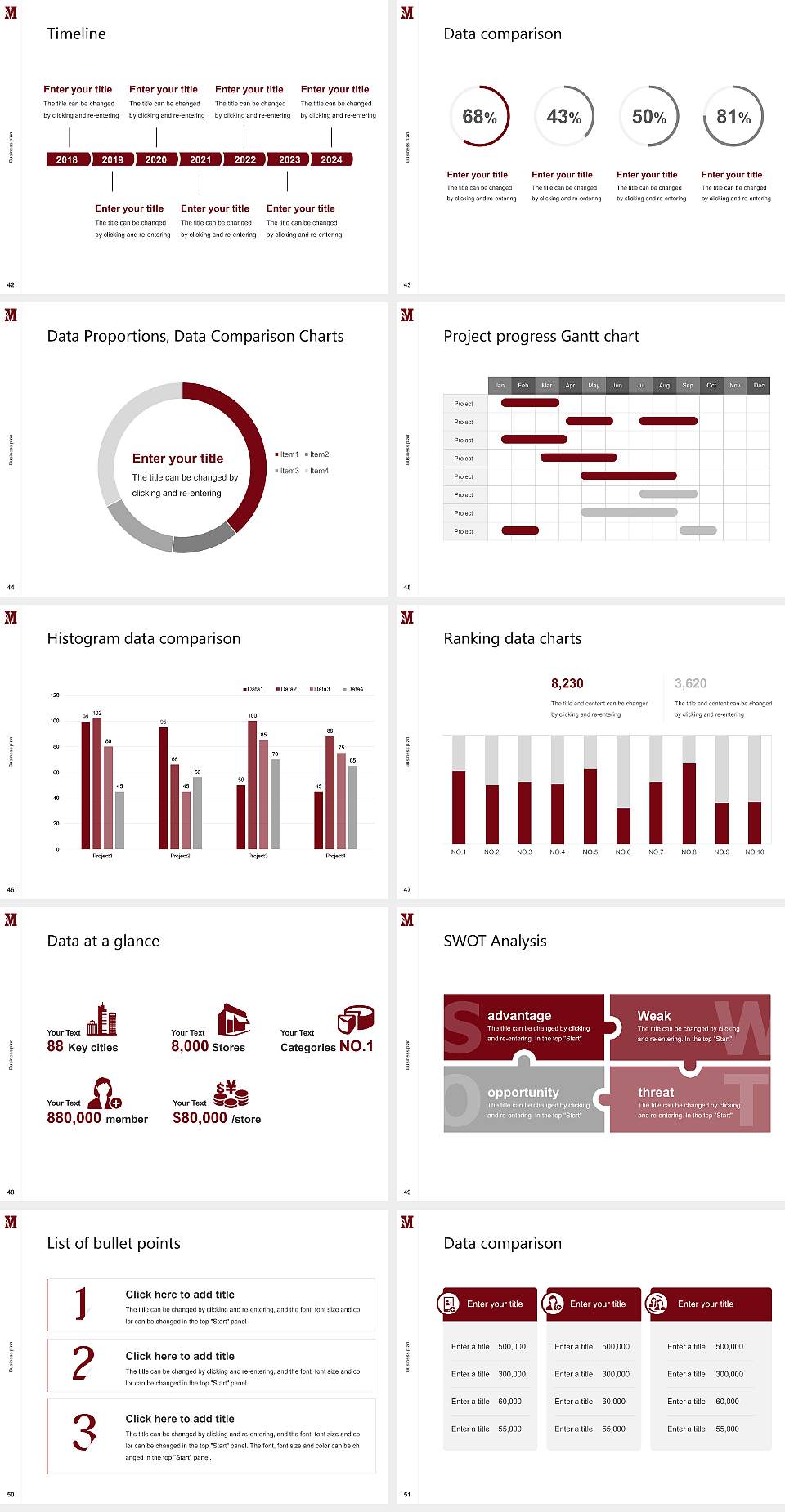 Morningside College Competition/Entrepreneurship Contest PPT Template4:3 ratio PPT effect preview image6