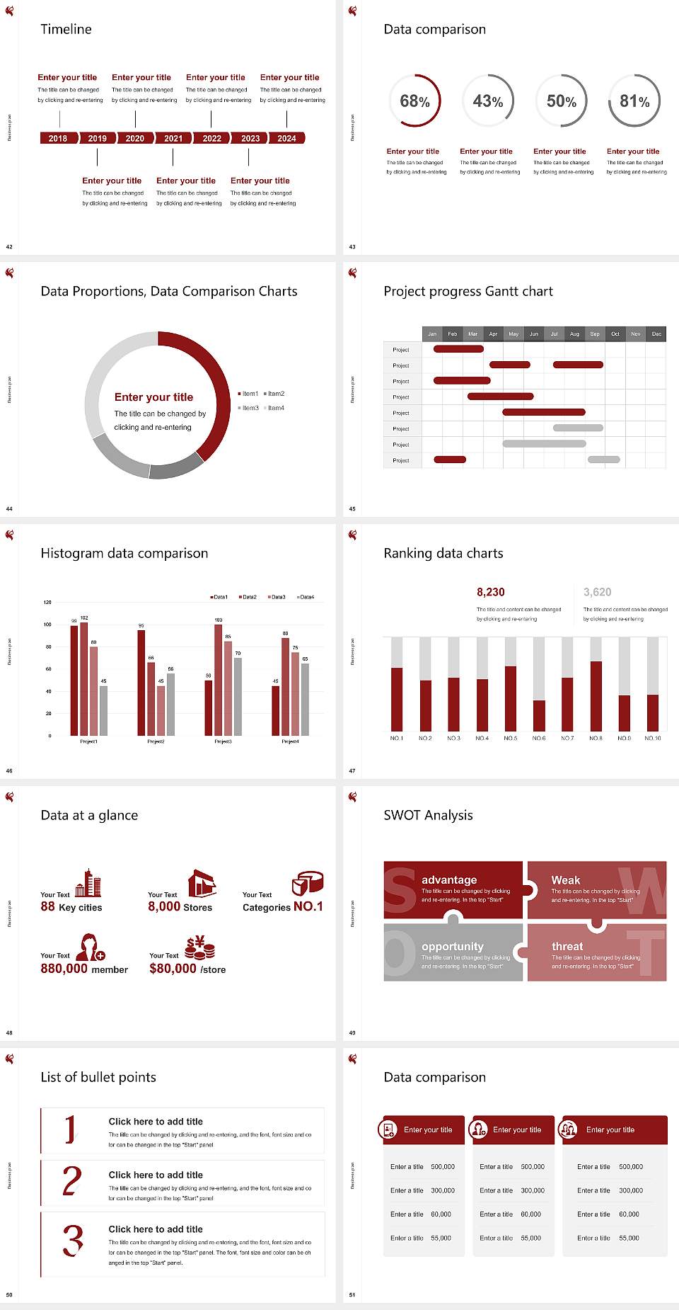 New Hope Christian College-Eugene Competition/Entrepreneurship Contest PPT Template4:3 ratio PPT effect preview image6