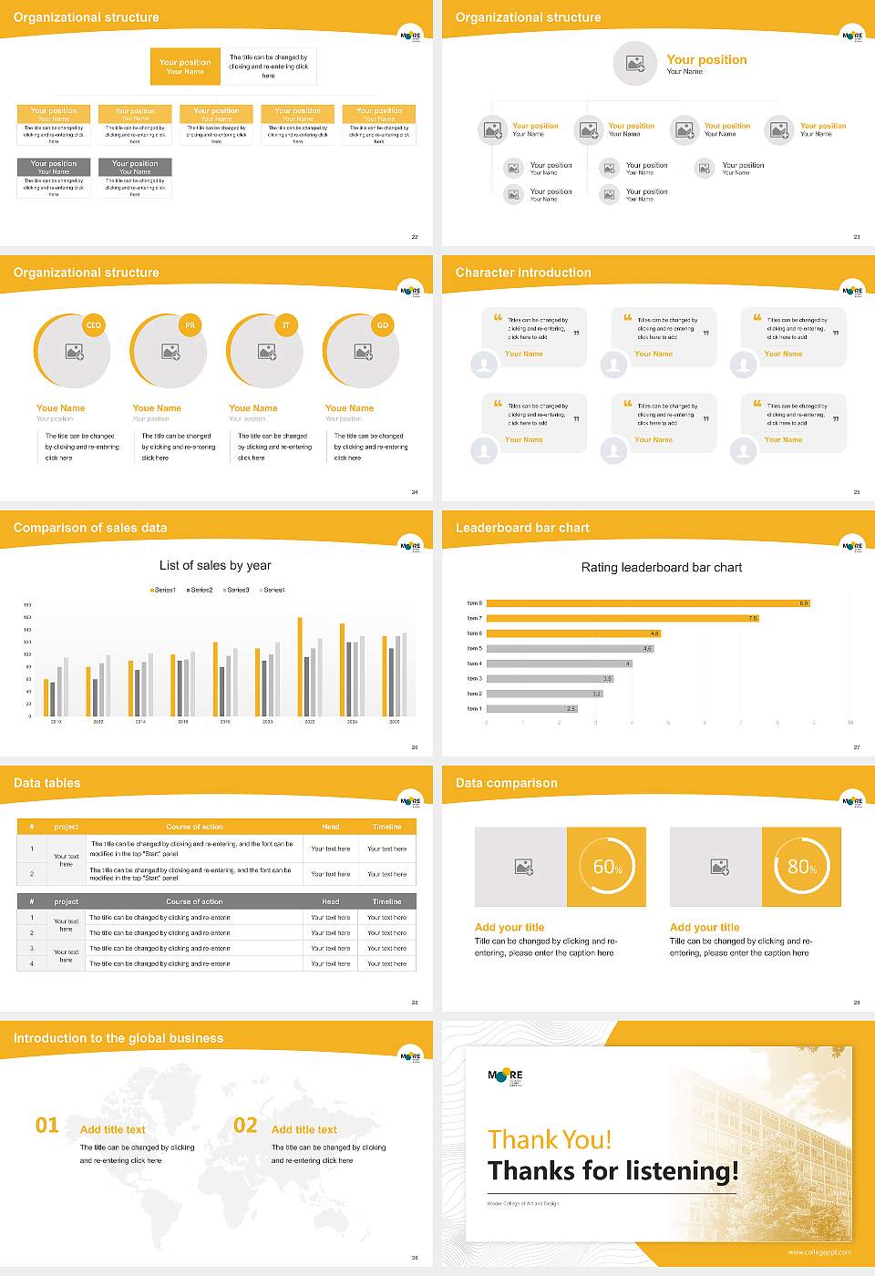 Moore College of Art and Design Academic Presentation/Research Findings Report PPT Template16:9 ratio PPT effect preview image4