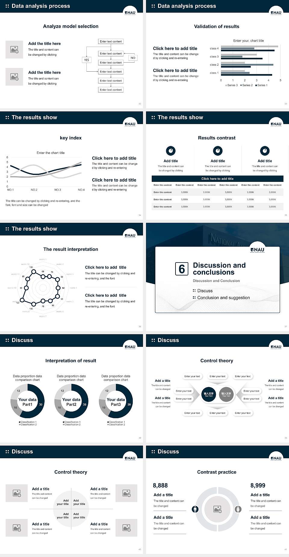 National American University-Mesquite Graduation Thesis Defense PPT Template4:3 ratio PPT effect preview image5