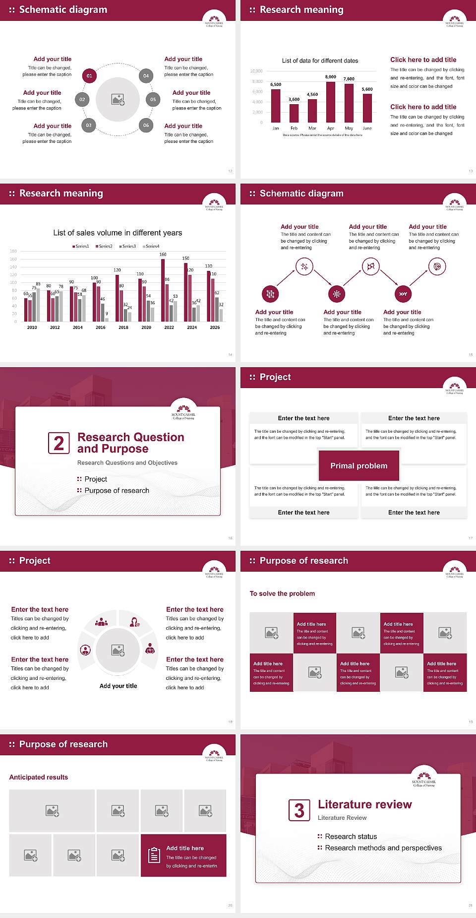 Mount Carmel College of Nursing Graduation Thesis Defense PPT Template4:3 ratio PPT effect preview image3
