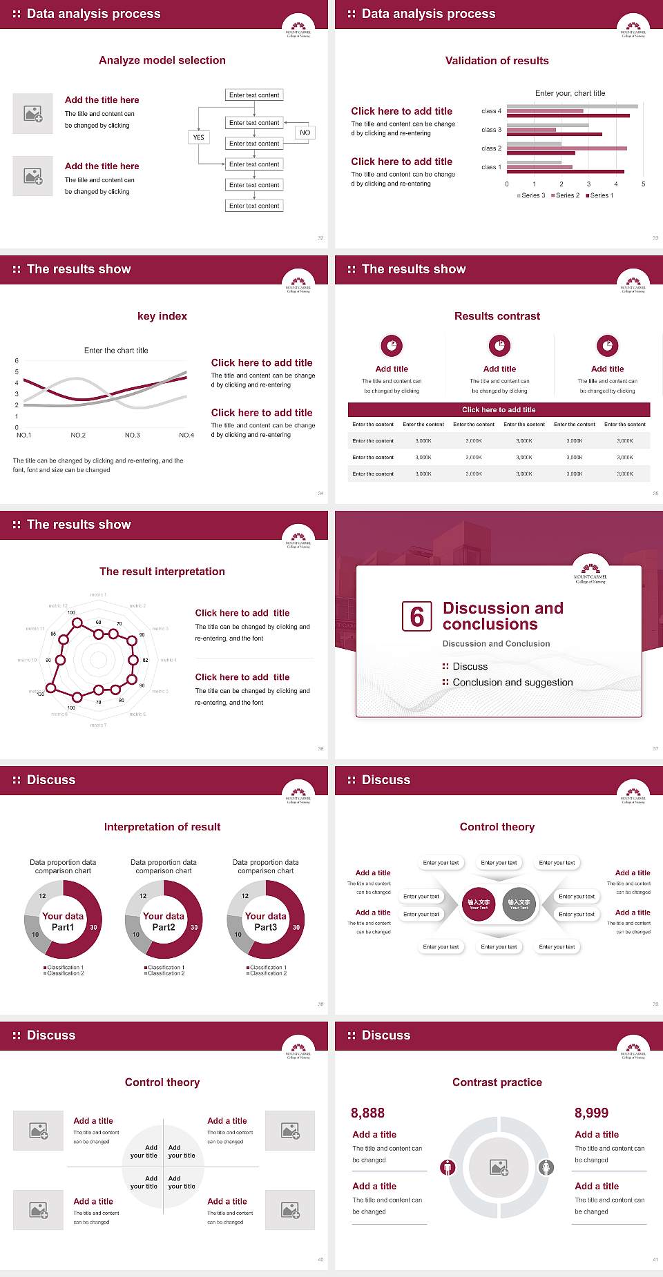 Mount Carmel College of Nursing Graduation Thesis Defense PPT Template4:3 ratio PPT effect preview image5