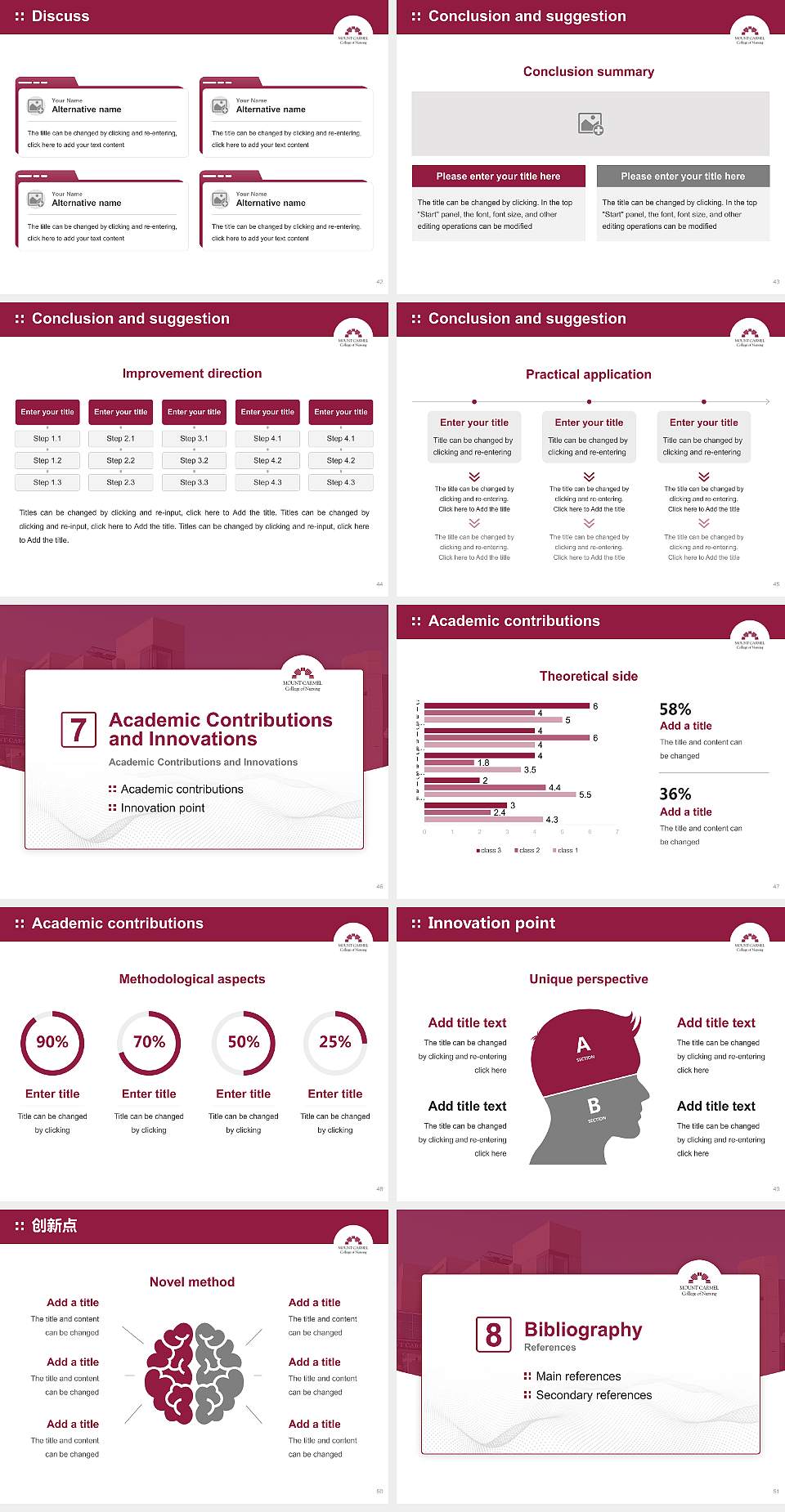 Mount Carmel College of Nursing Graduation Thesis Defense PPT Template4:3 ratio PPT effect preview image6