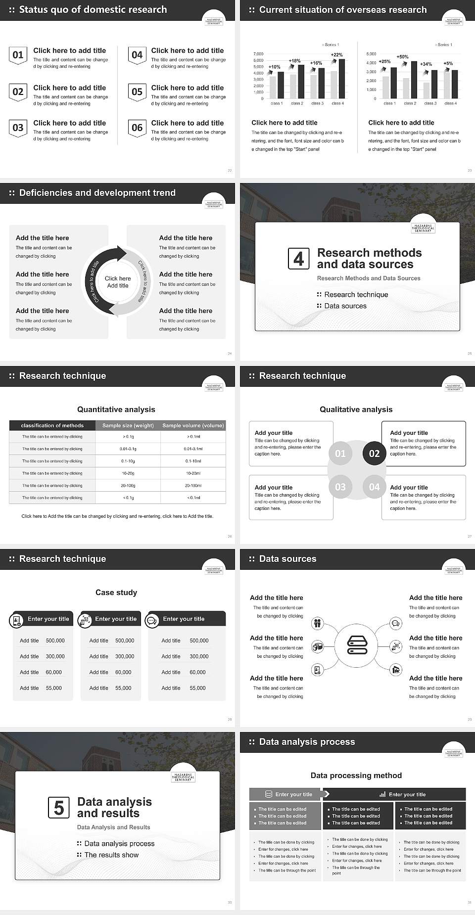Nazarene Theological Seminary Graduation Thesis Defense PPT Template4:3 ratio PPT effect preview image4