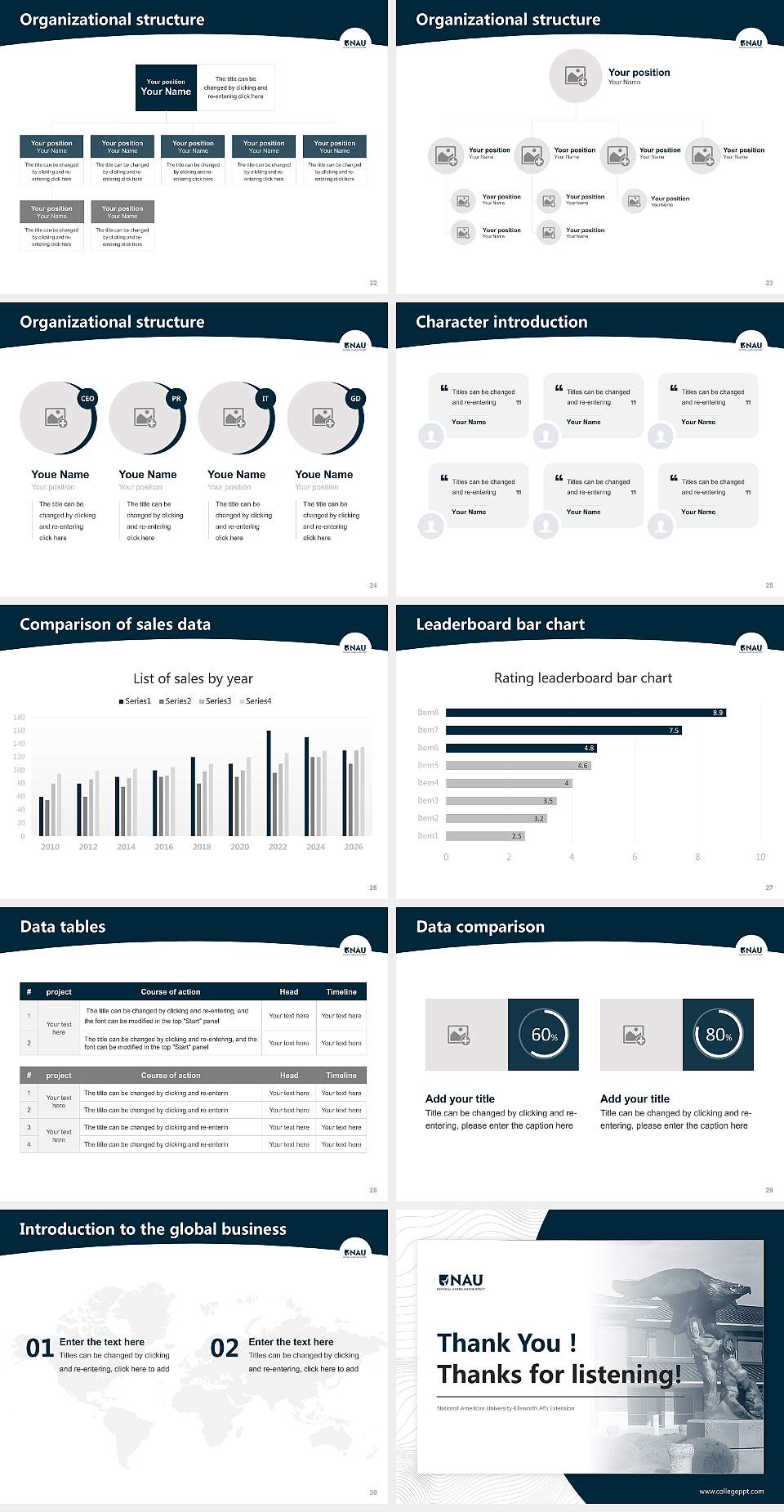 National American University-Ellsworth Afb Extension Academic Presentation/Research Findings Report PPT Template4:3 ratio PPT effect preview image4