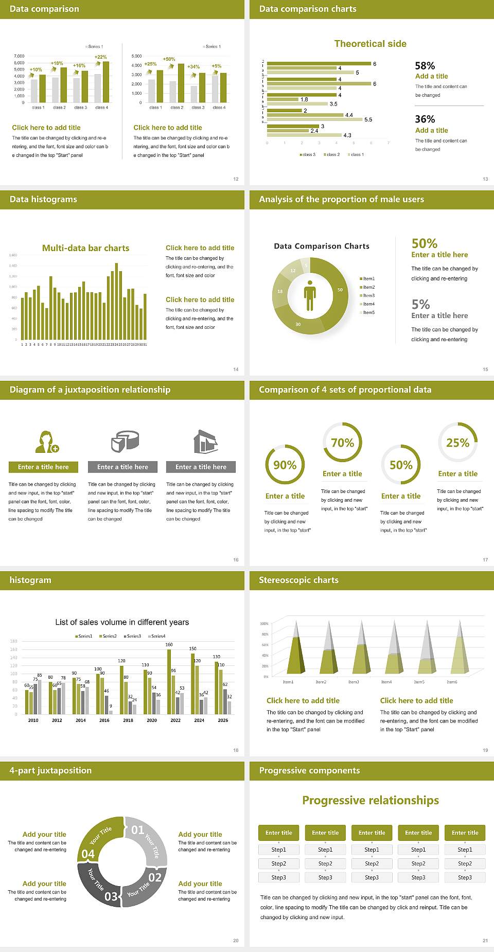 Oregon College of Oriental Medicine Thesis Proposal/Graduation Defense PPT Template4:3 ratio PPT effect preview image3