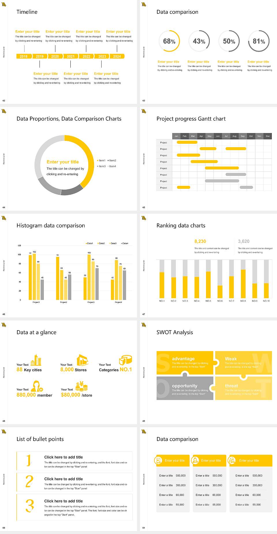 Missouri Western State University Competition/Entrepreneurship Contest PPT Template4:3 ratio PPT effect preview image6