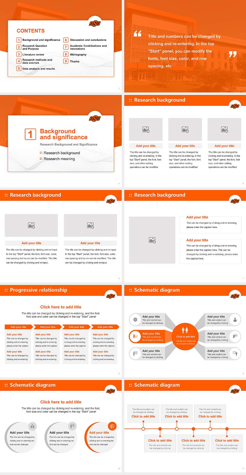 Oklahoma State University Center for Health Sciences Graduation Thesis Defense PPT Template4:3 ratio PPT effect preview image2