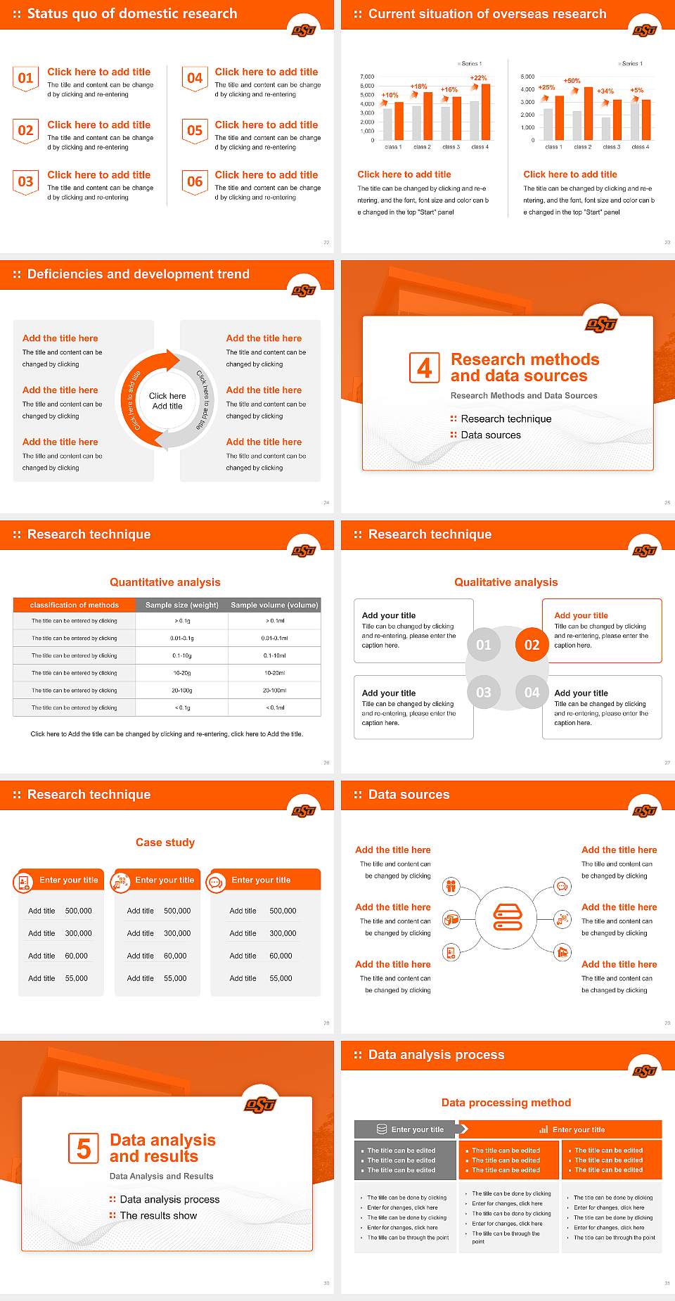 Oklahoma State University Center for Health Sciences Graduation Thesis Defense PPT Template4:3 ratio PPT effect preview image4